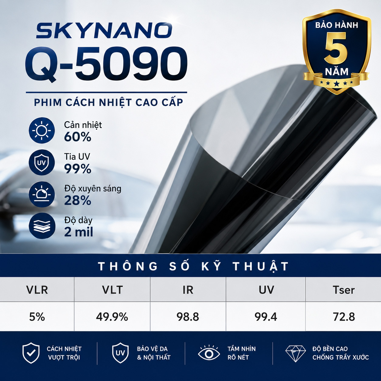 SkyNano Q-5090