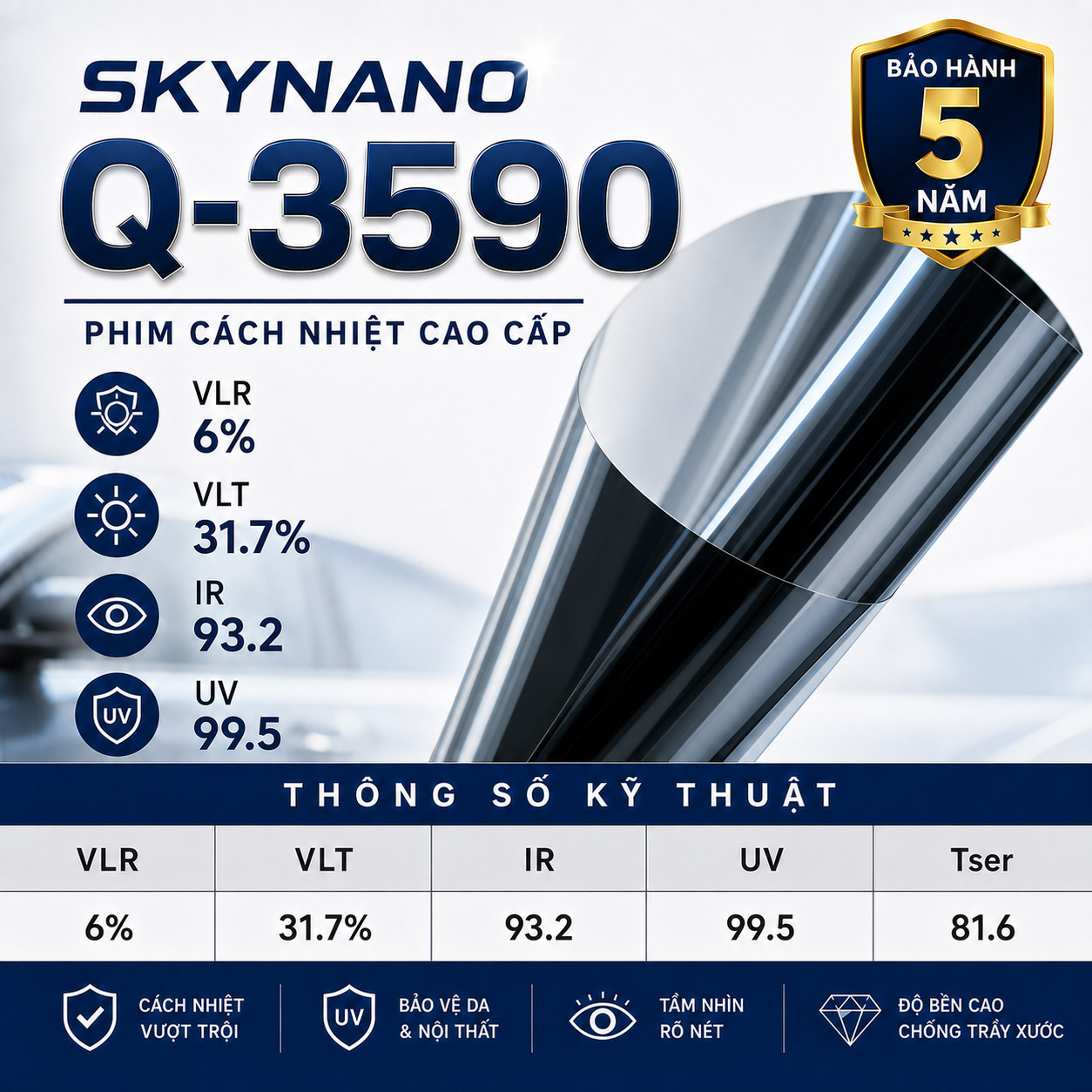 SkyNano Q-3590