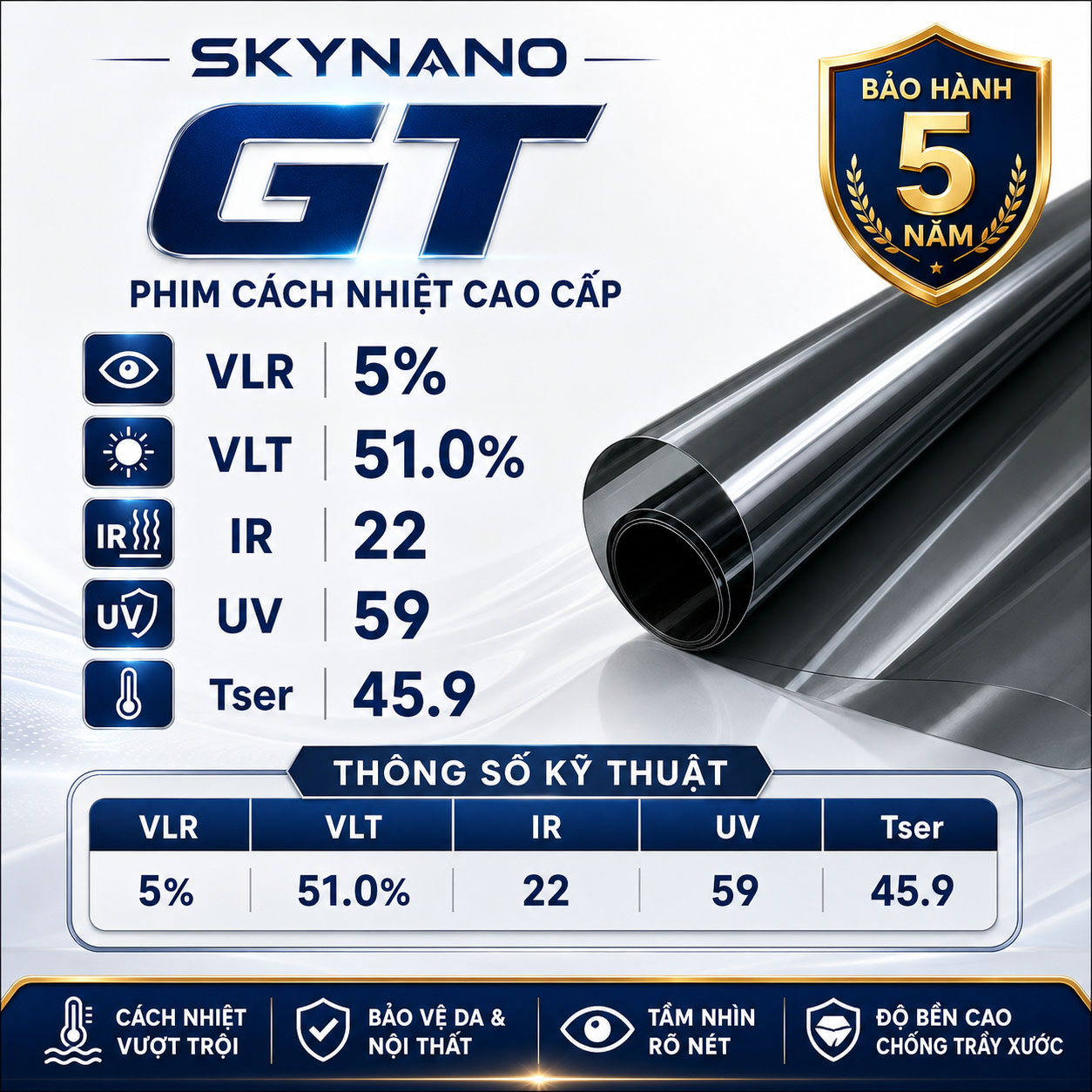 SkyNano GT